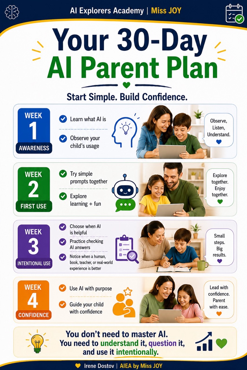 Preview page — 30-day AI parent plan
