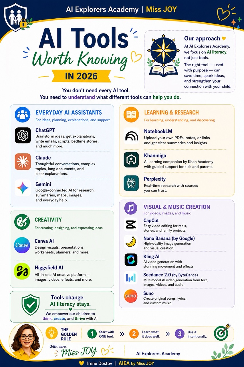 Preview page — AI tools worth knowing