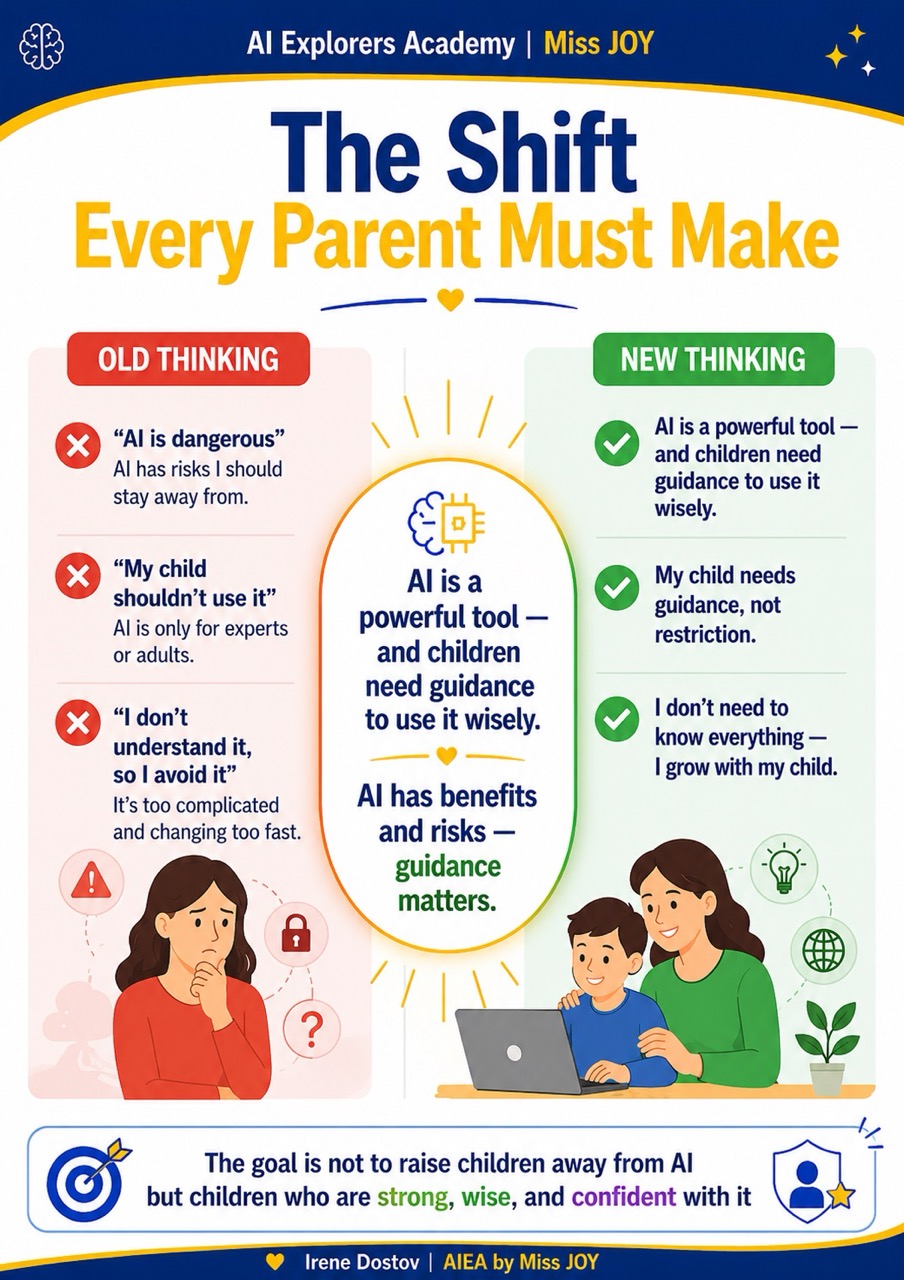 Preview page — the parenting shift